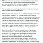 Binance diz que “começou a recuperar” os US$ 6,3 bi roubados