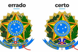Brasil já teve 5 nomes oficiais; veja quais foram