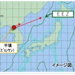 Coreia do Norte lança mísseis após teste hipersônico da Coreia do Sul