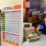 Dar mesada, ensinar a poupar ou deixar gastar? Veja como falar de dinheiro com os filhos