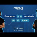 Datafolha confirma PoderData/Aya e dá Flávio com 51% e Lula com 49%