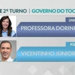 Debate com Professora Dorinha e Vicentinho Júnior para o governo do TO na TV Anhanguera
