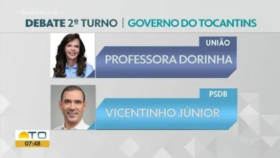 Debate com Professora Dorinha e Vicentinho Júnior para o governo do TO na TV Anhanguera