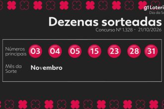 Dia de Sorte hoje: resultado do concurso 1328 e números sorteados