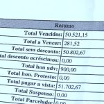 Dívida de IPTU de R$ 50 mil leva ao bloqueio de pensões de idosa em Campo Grande; entenda