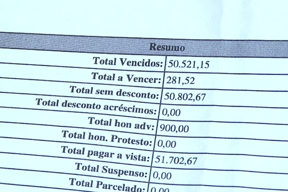 Dívida de IPTU de R$ 50 mil leva ao bloqueio de pensões de idosa em Campo Grande; entenda