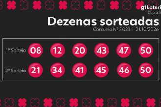 Dupla Sena hoje: resultado do concurso 3023 e números sorteados