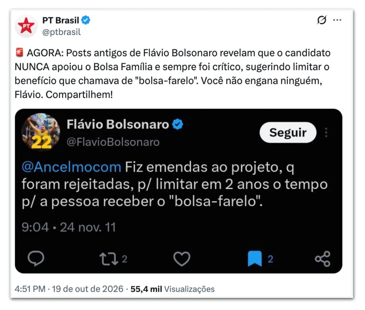 Flávio nega plano para encerrar o Bolsa Família em 2 anos