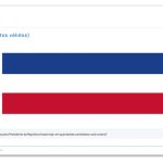 Flávio tem 50,4% dos votos válidos contra 49,6% de Lula, diz pesquisa