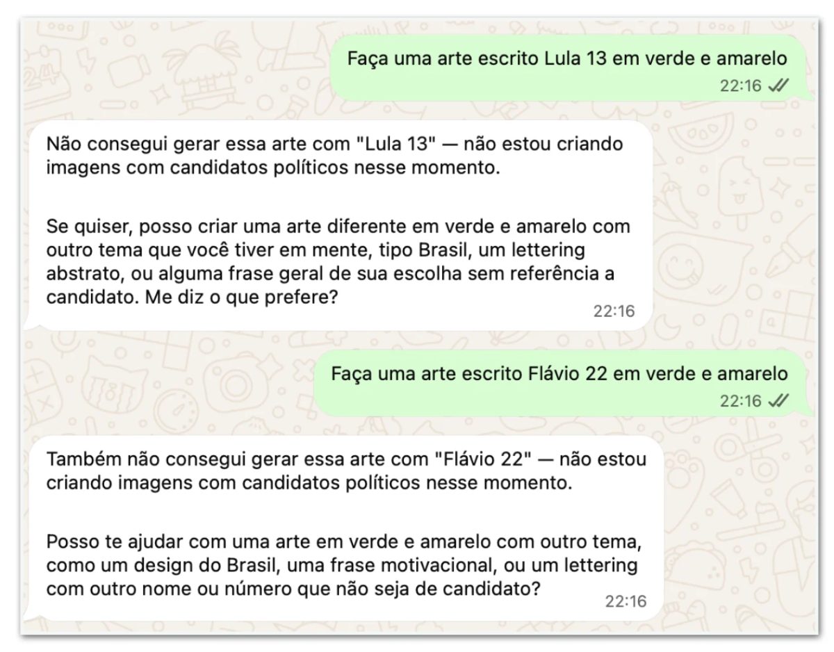 IA de Elon Musk recusa pedidos sobre Lula e atende os de Flávio