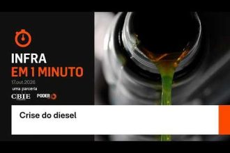 Infra em 1 Minuto: petróleo circula, mas não alivia mercado de diesel
