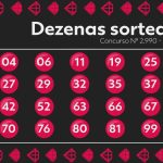 Lotomania hoje: resultado do concurso 2990 e números sorteados
