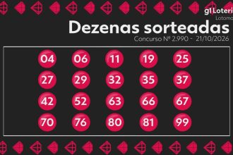 Lotomania hoje: resultado do concurso 2990 e números sorteados