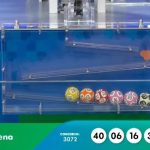 Mega-Sena acumula; prêmio vai a R$ 200 mi