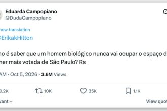 MP pede condenação de Campopiano por transfobia contra Erika Hilton