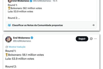 Musk questiona das eleições no Brasil: “Matemática não fecha”
