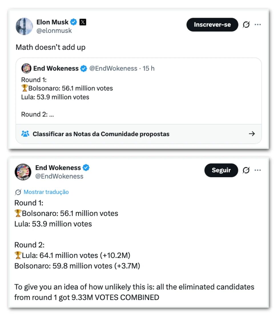 Musk questiona das eleições no Brasil: “Matemática não fecha”