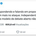 Nikolas critica modelo de debate da “Band”: “Não é eficaz”