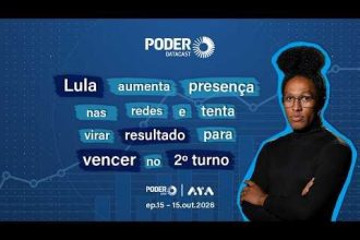 No DF, Flávio tem 50% contra 39% de Lula, diz Quaest