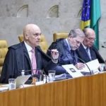 O clima e os planos do STF para o pós-eleição