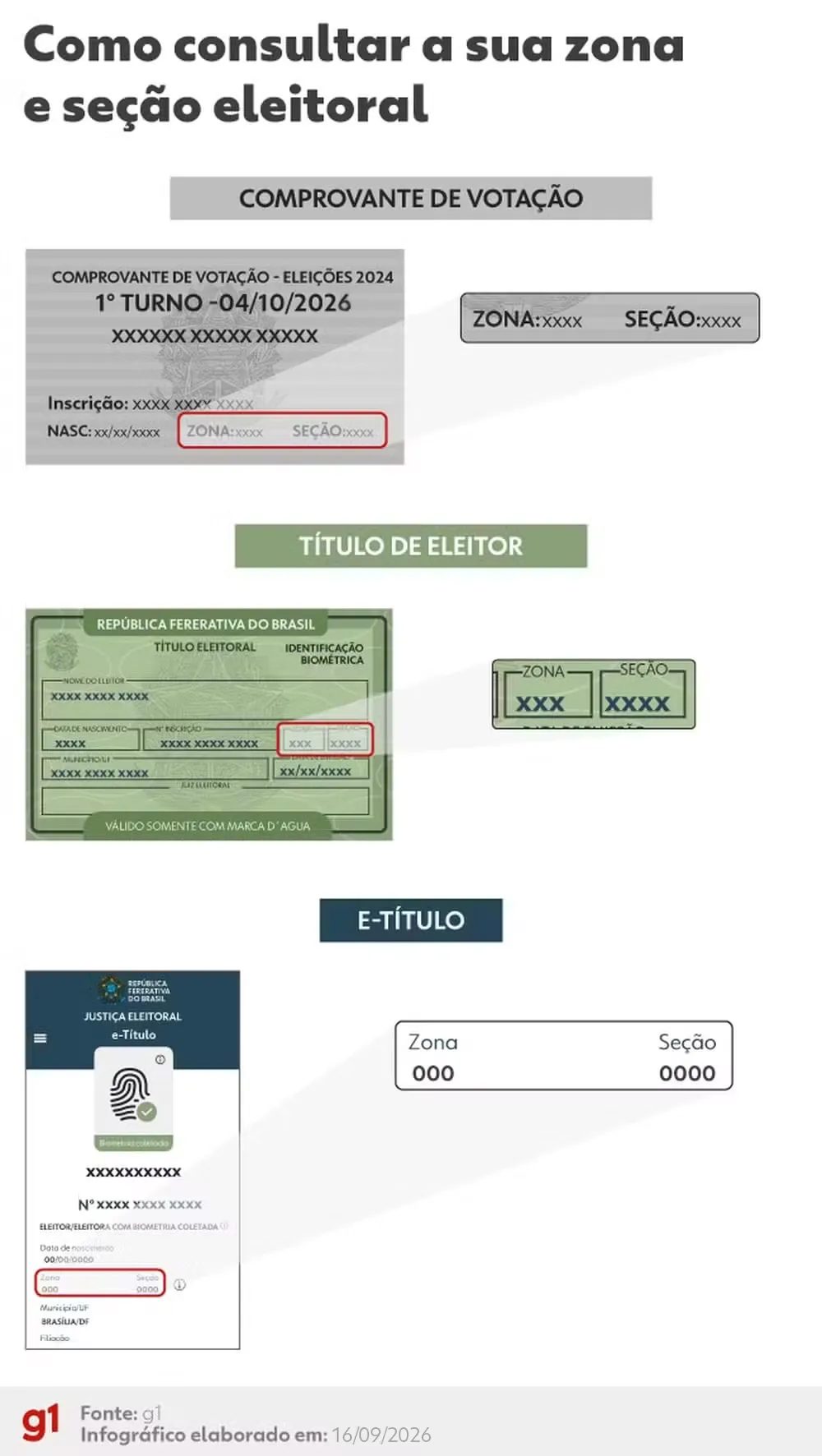 Prédio Escolar Duque de Caxias, 118ª zona eleitoral: resultado da votação em São Félix (BA) no 2º turno