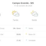 Previsão do tempo hoje para Campo Grande (MS): sol com muitas nuvens durante o dia e períodos de céu nublado; noite com muitas nuvens