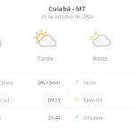 Previsão do tempo hoje para Cuiabá (MT): dia de sol com algumas nuvens e névoa ao amanhecer; noite com poucas nuvens