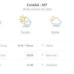 Previsão do tempo hoje para Cuiabá (MT): sol com algumas nuvens; chove rápido durante o dia e à noite