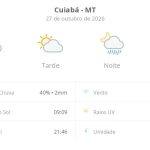 Previsão do tempo hoje para Cuiabá (MT): sol com aumento de nuvens ao longo do dia; à noite ocorrem pancadas de chuva