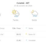 Previsão do tempo hoje para Cuiabá (MT): sol com muitas nuvens; pancadas de chuva à tarde e à noite