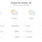 Previsão do tempo hoje para Duque de Caxias (RJ): sol com muitas nuvens durante o dia e períodos de céu nublado; noite com muitas nuvens