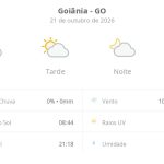 Previsão do tempo hoje para Goiânia (GO): sol com algumas nuvens; não chove