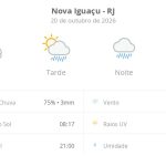 Previsão do tempo hoje para Nova Iguaçu (RJ): sol com muitas nuvens e pancadas de chuva à tarde; à noite o tempo passa a chuvoso