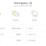 Previsão do tempo hoje para Nova Iguaçu (RJ): sol o dia todo; muitas nuvens e pancadas de chuva de manhã e à noite