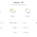 Previsão do tempo hoje para Osasco (SP): sol com muitas nuvens e períodos de céu nublado; noite com pancadas de chuva
