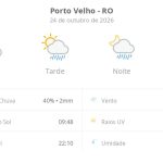 Previsão do tempo hoje para Porto Velho (RO): sol e aumento de nuvens de manhã; pancadas de chuva à tarde e à noite