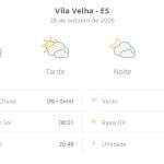 Previsão do tempo hoje para Vila Velha (ES): sol com muitas nuvens durante o dia e períodos de céu nublado; noite com muitas nuvens