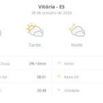 Previsão do tempo hoje para Vitória (ES): sol com muitas nuvens durante o dia e períodos de céu nublado; noite com muitas nuvens