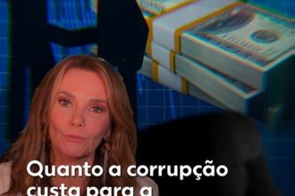 Quem paga a conta da corrupção? Entenda como os desvios afetam a economia e a população