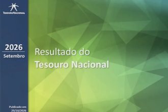 Rombo do governo central chega a R$ 90,2 bilhões em setembro