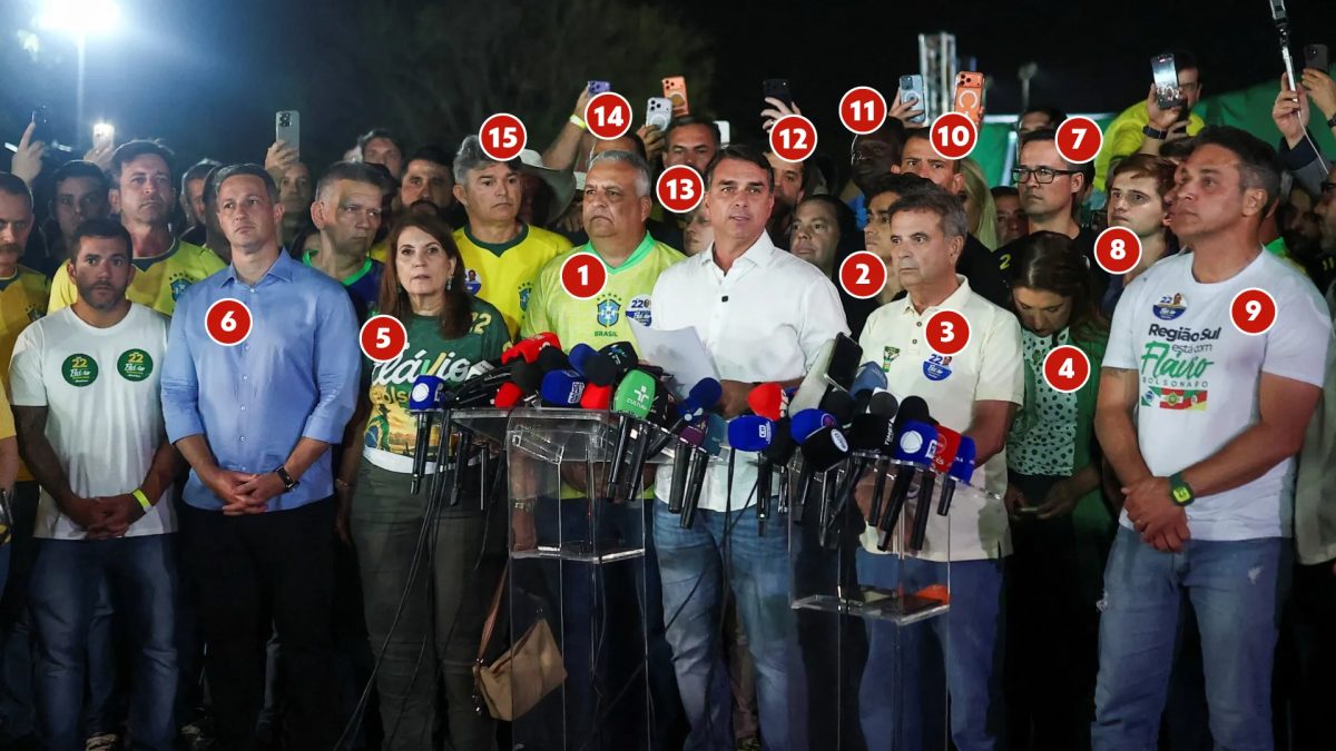 Só um dos 15 aliados que estavam ao lado de Flávio no discurso após eleição reproduziu carta nas redes; maioria se calou