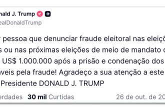 Trump promete US$ 1 milhão por denúncia de fraude eleitoral