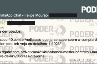 Vorcaro e Sicário atuaram para promover Master e derrubar notícias