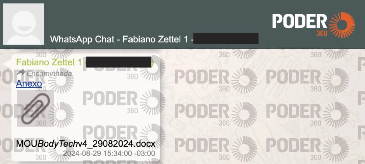 Vorcaro e Zettel discutiram operação de R$ 400 milhões com a Bodytech