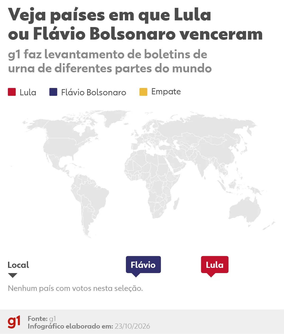 Votação no exterior: acompanhe os resultados do 2º turno entre Lula e Flávio Bolsonaro