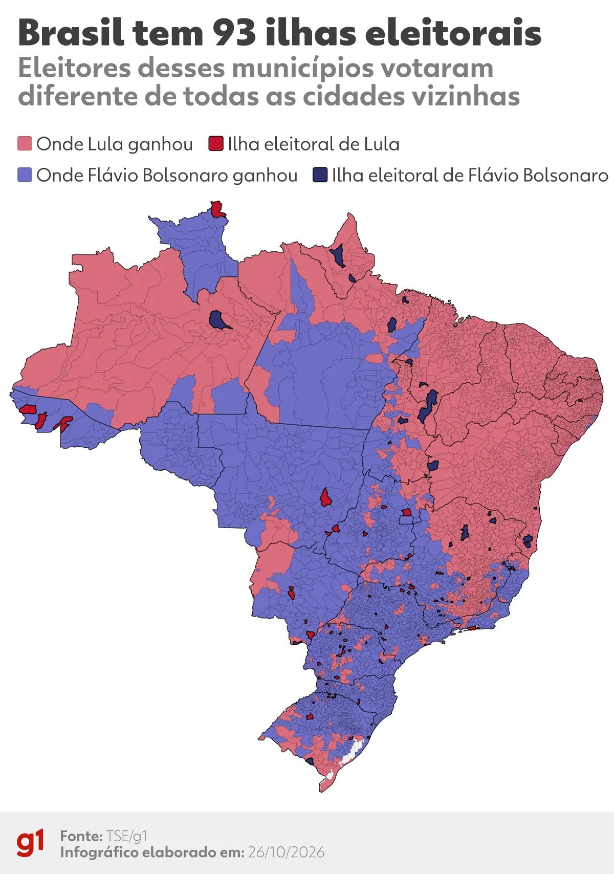 Voto ilhado: 93 municípios votaram diferente de todos os vizinhos na eleição presidencial